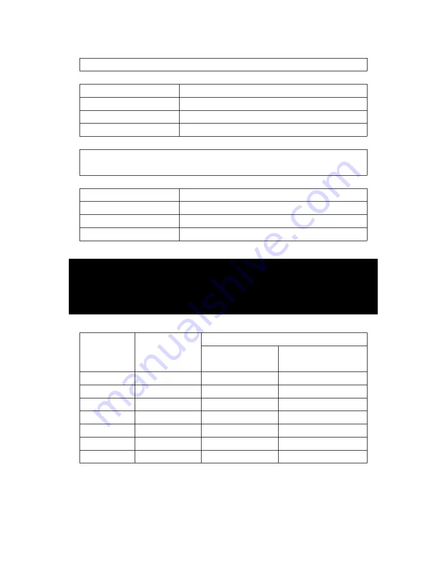 Lutron Electronics VB-8206SD Operation Manual Download Page 30