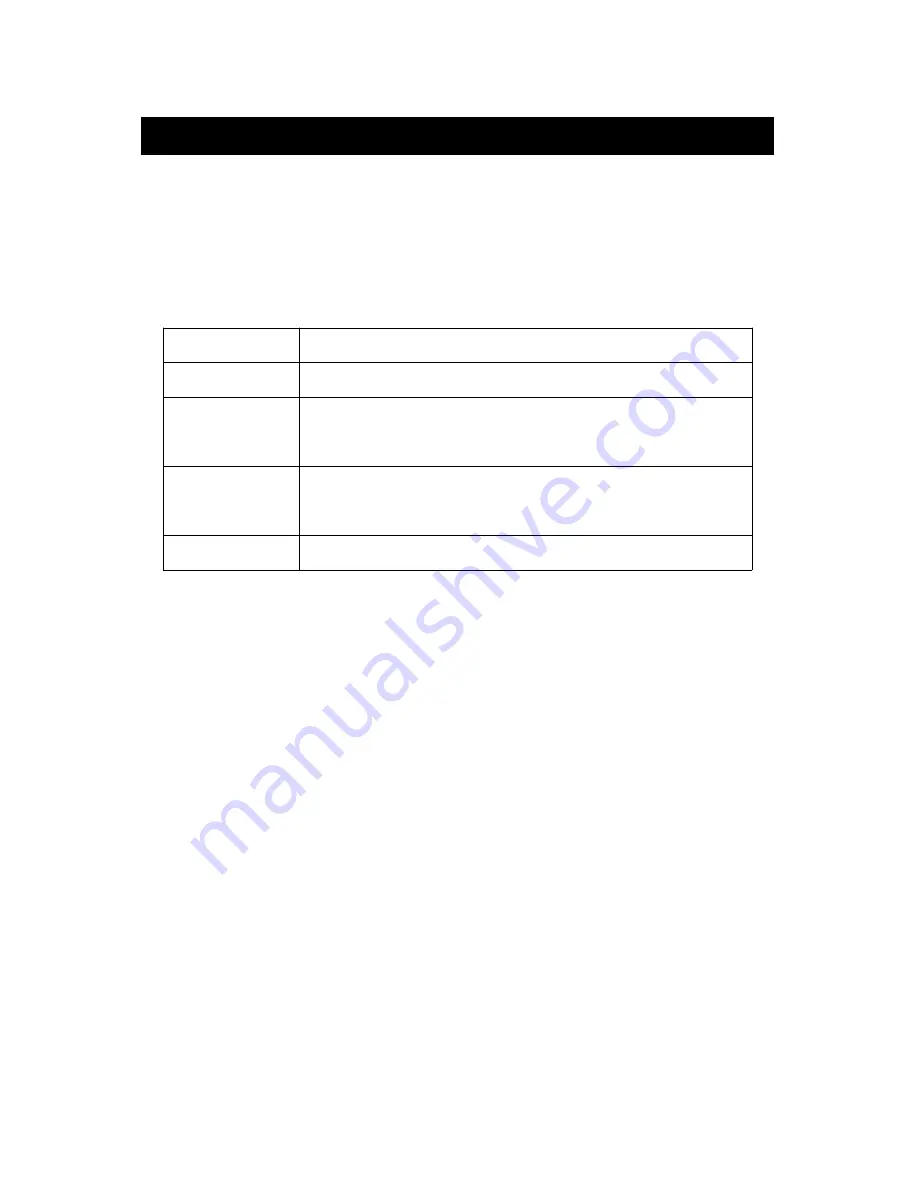 Lutron Electronics VB-8206SD Operation Manual Download Page 31