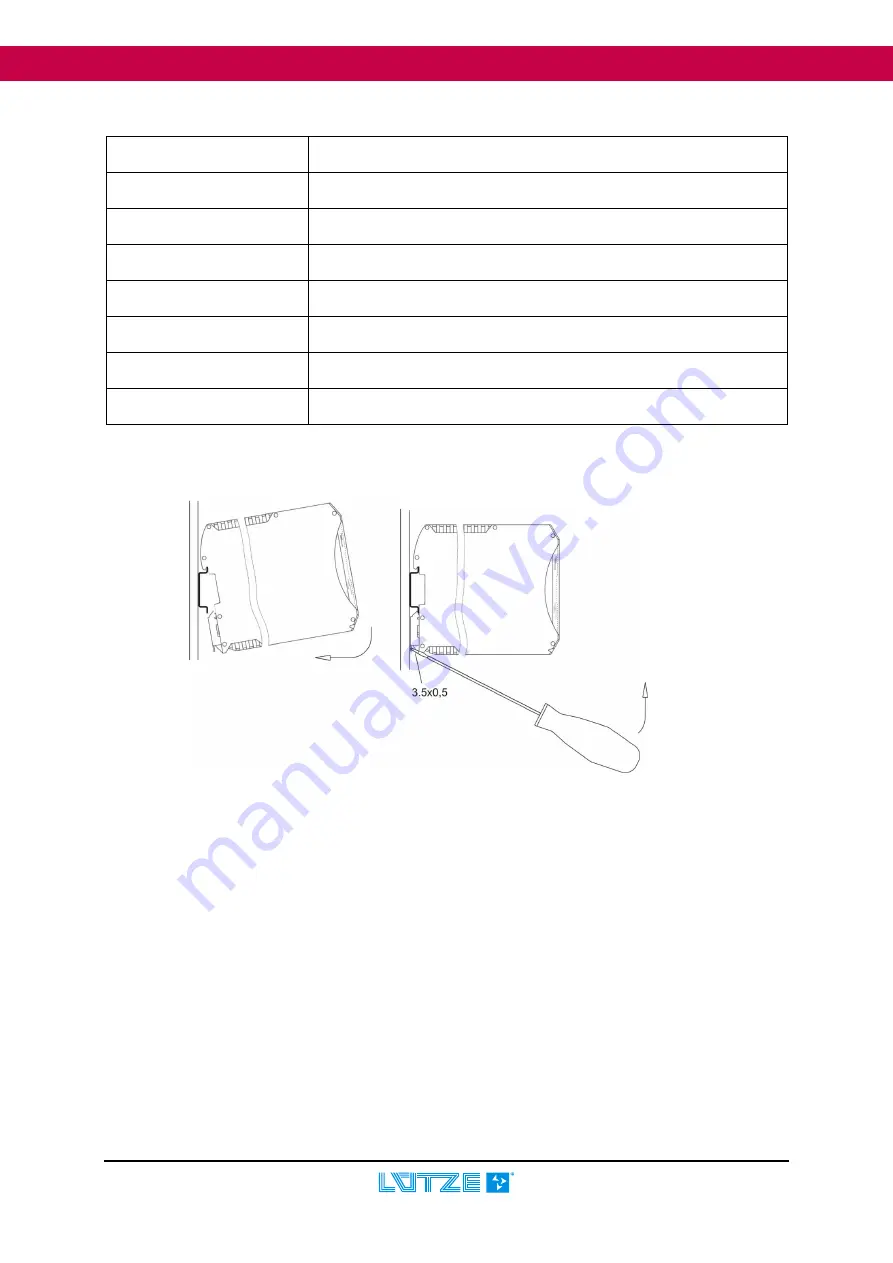 Lütze 716456 Operating Instructions Manual Download Page 9