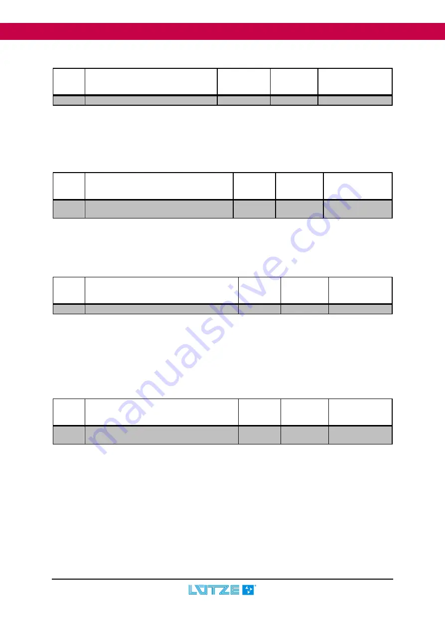 Lütze 716456 Operating Instructions Manual Download Page 20