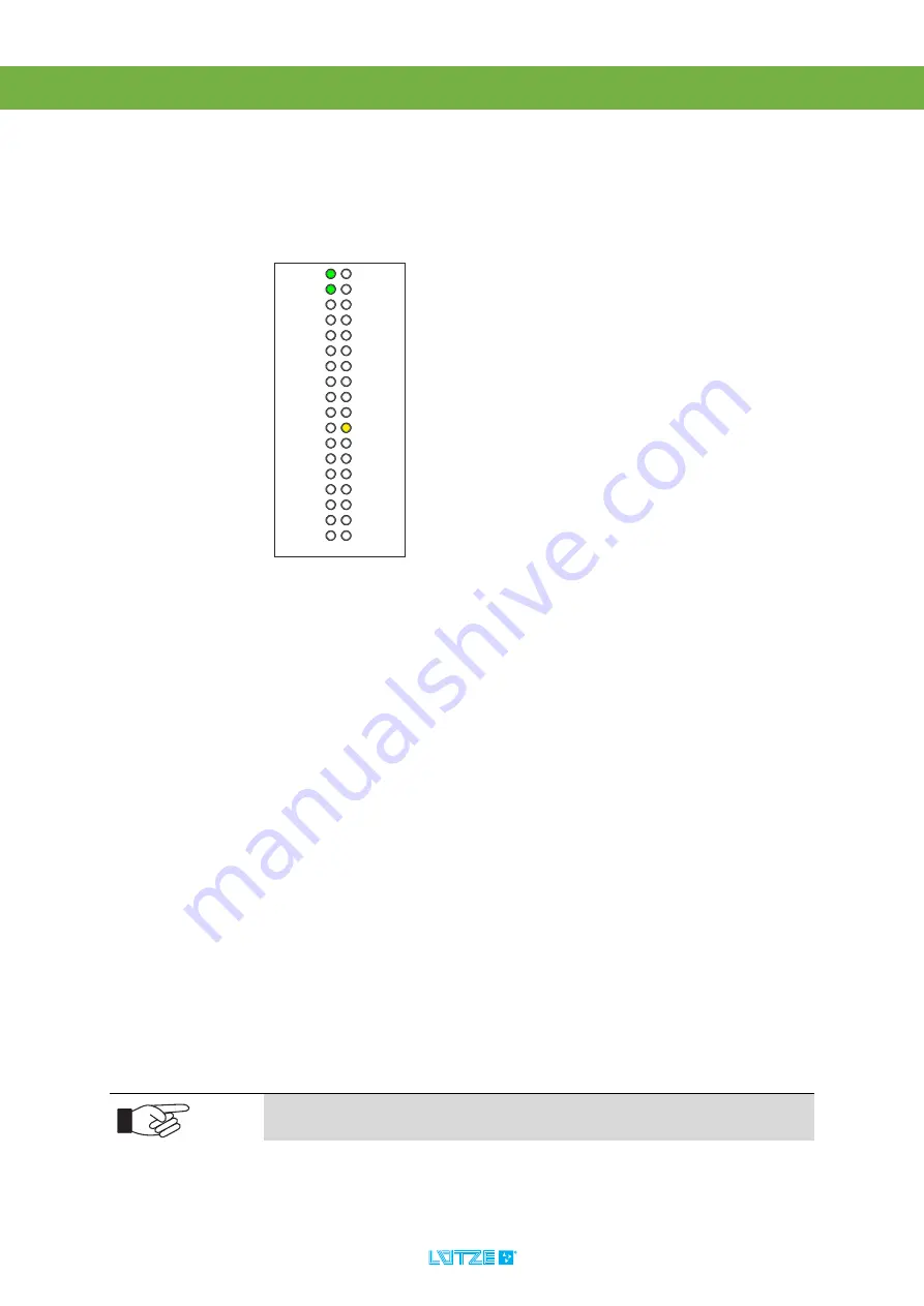 Lütze LION microPLC Operating Instructions Manual Download Page 41