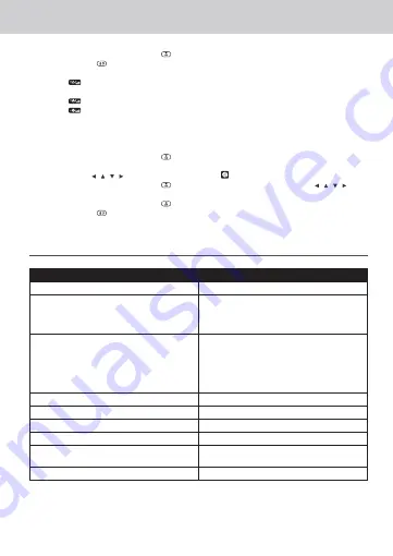 Luvion ICON DELUXE Instruction Manual Download Page 22