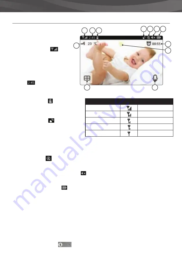 Luvion SUPREME CONNECT 2 Instruction Manual Download Page 83