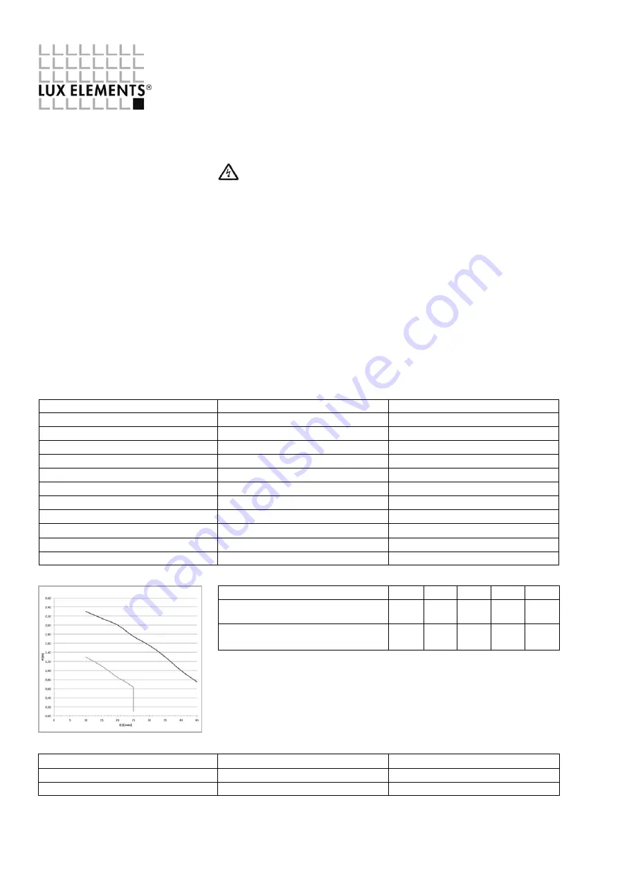 Lux Elements TUB-PUMP Series Instructions For Assembly Download Page 10