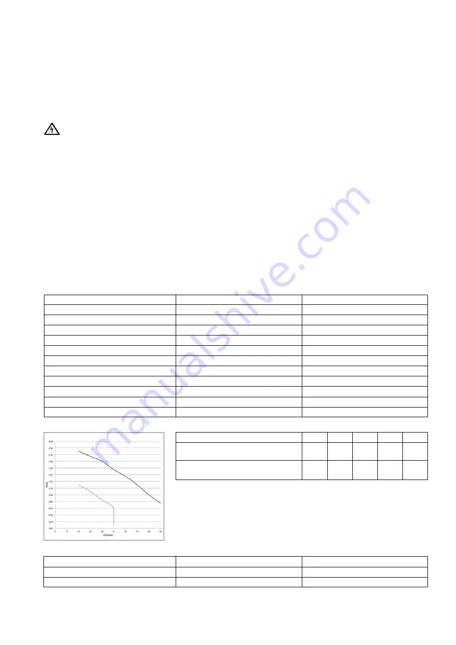 Lux Elements TUB-PUMP Series Instructions For Assembly Download Page 13