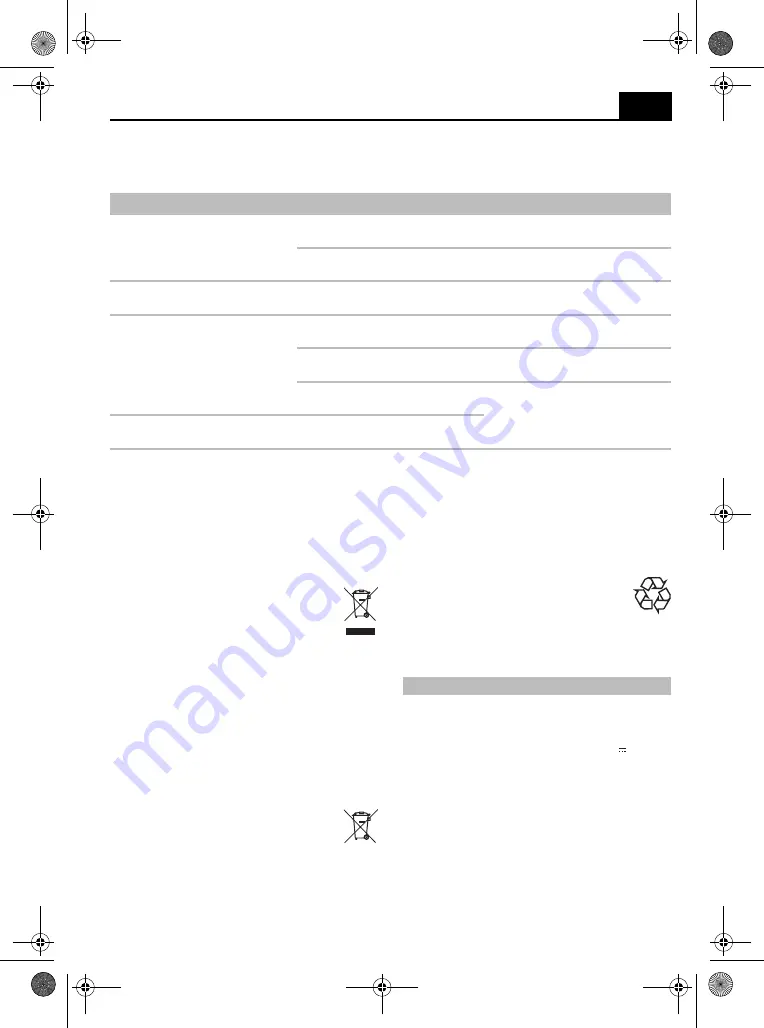 Lux Tools 196062 Manual Download Page 147