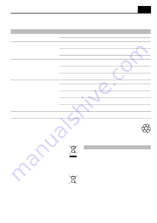 Lux Tools 380501 Original Instructions Manual Download Page 103