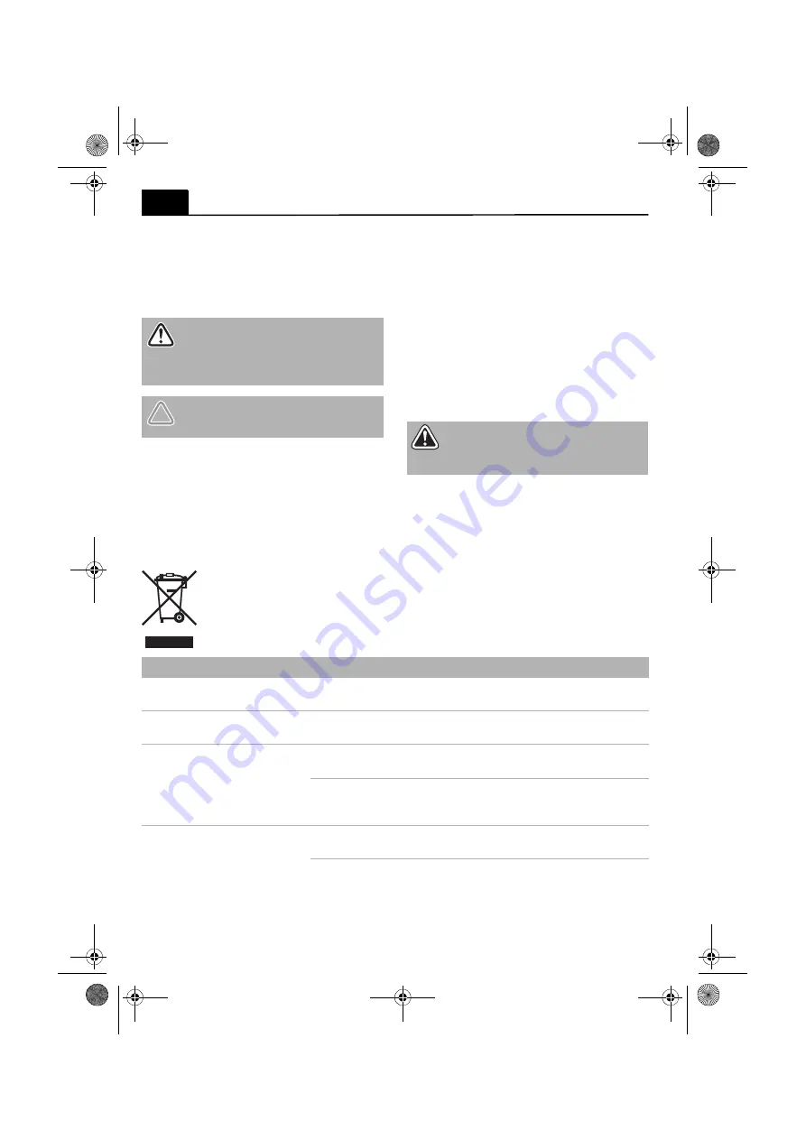 Lux Tools 396970 Original Operating Instructions Download Page 16