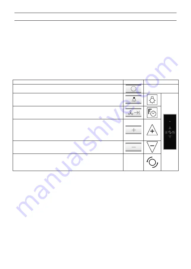 Luxair LA-ANGELO-ISLAND Installation And Use Instructions Manual Download Page 8