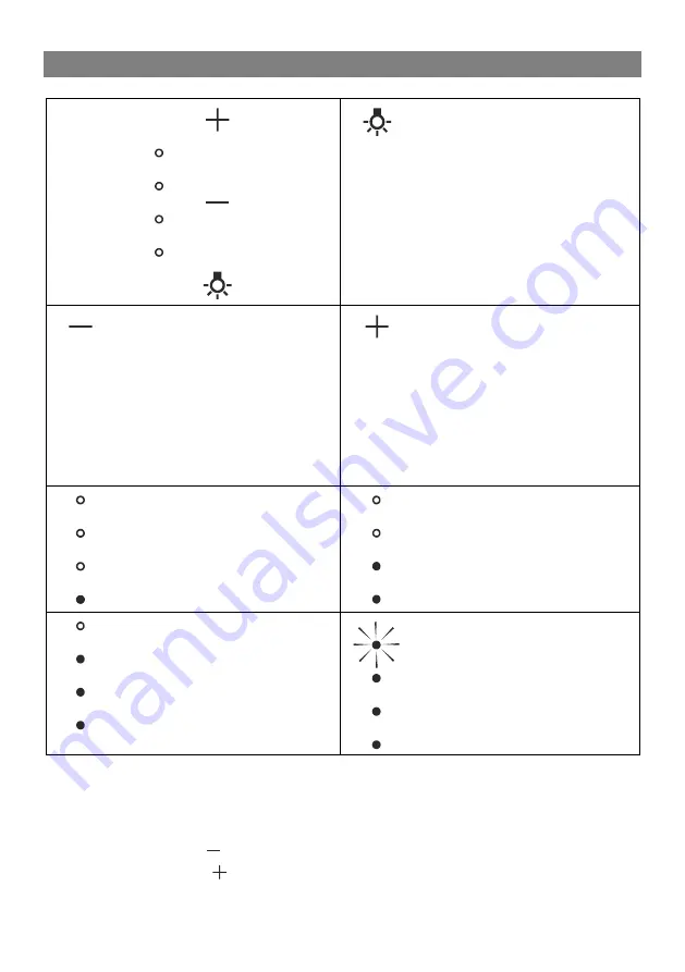 Luxair LA-CAN-TORNIA Installation And Use Instruction Download Page 8