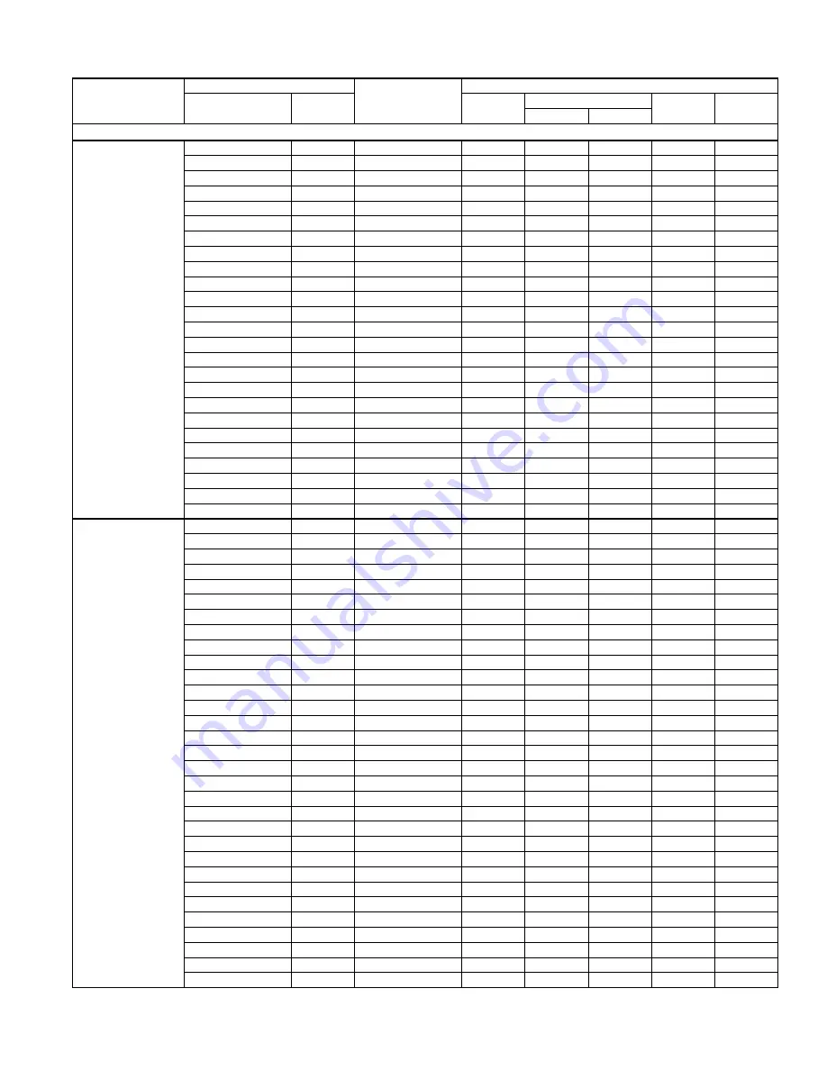 Luxaire ACCLIMATE AL6B024F3 Technical Manual Download Page 5