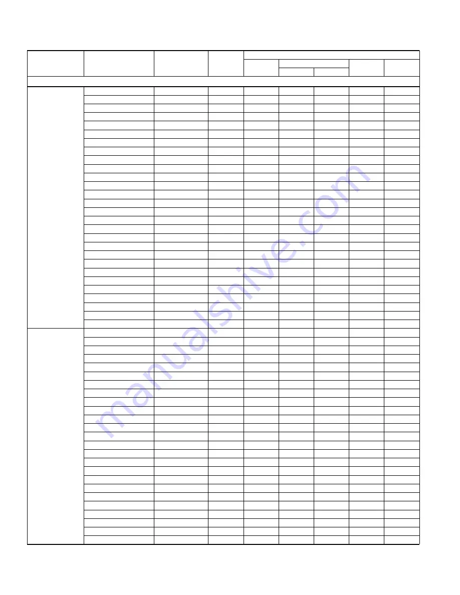 Luxaire ACCLIMATE AL6B024F3 Technical Manual Download Page 8