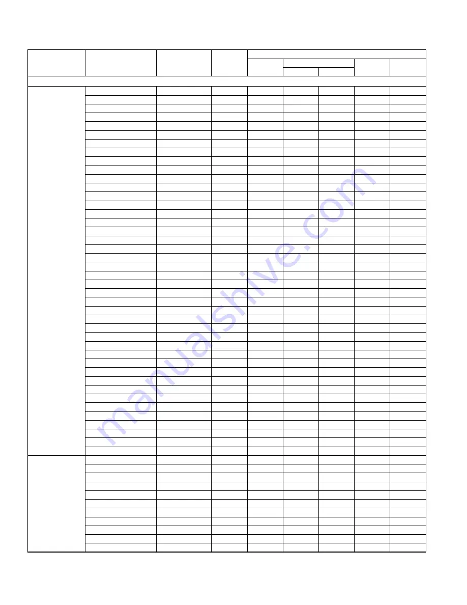 Luxaire ACCLIMATE AL6B024F3 Скачать руководство пользователя страница 12