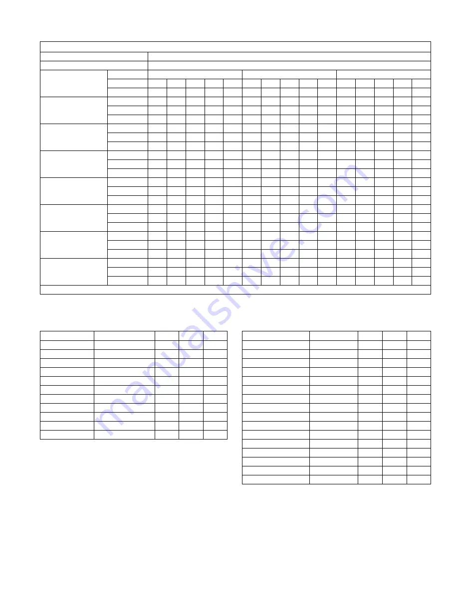 Luxaire ACCLIMATE AL6B024F3 Technical Manual Download Page 25