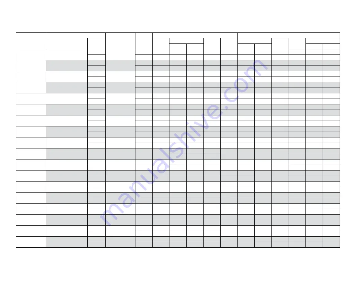 Luxaire ACCLIMATE Series Technical Manual Download Page 10