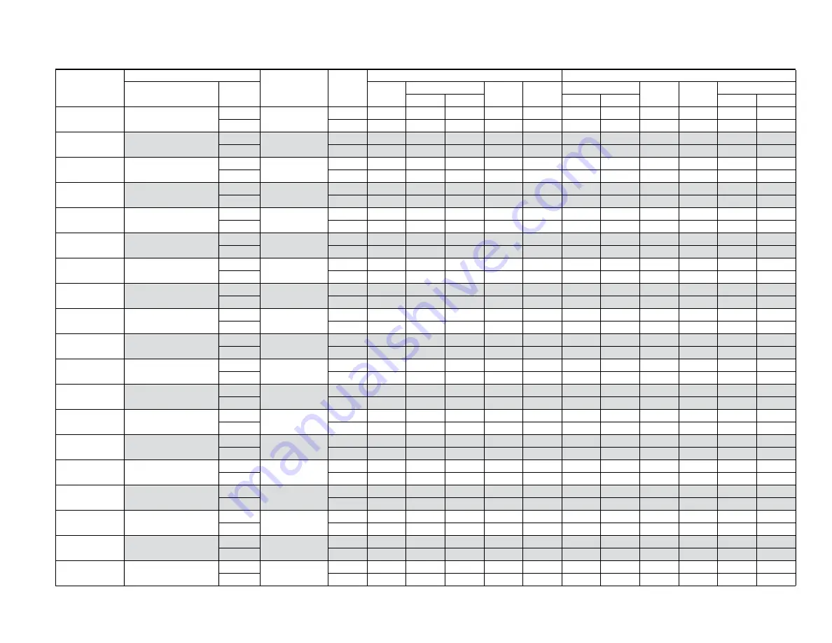 Luxaire ACCLIMATE Series Technical Manual Download Page 13