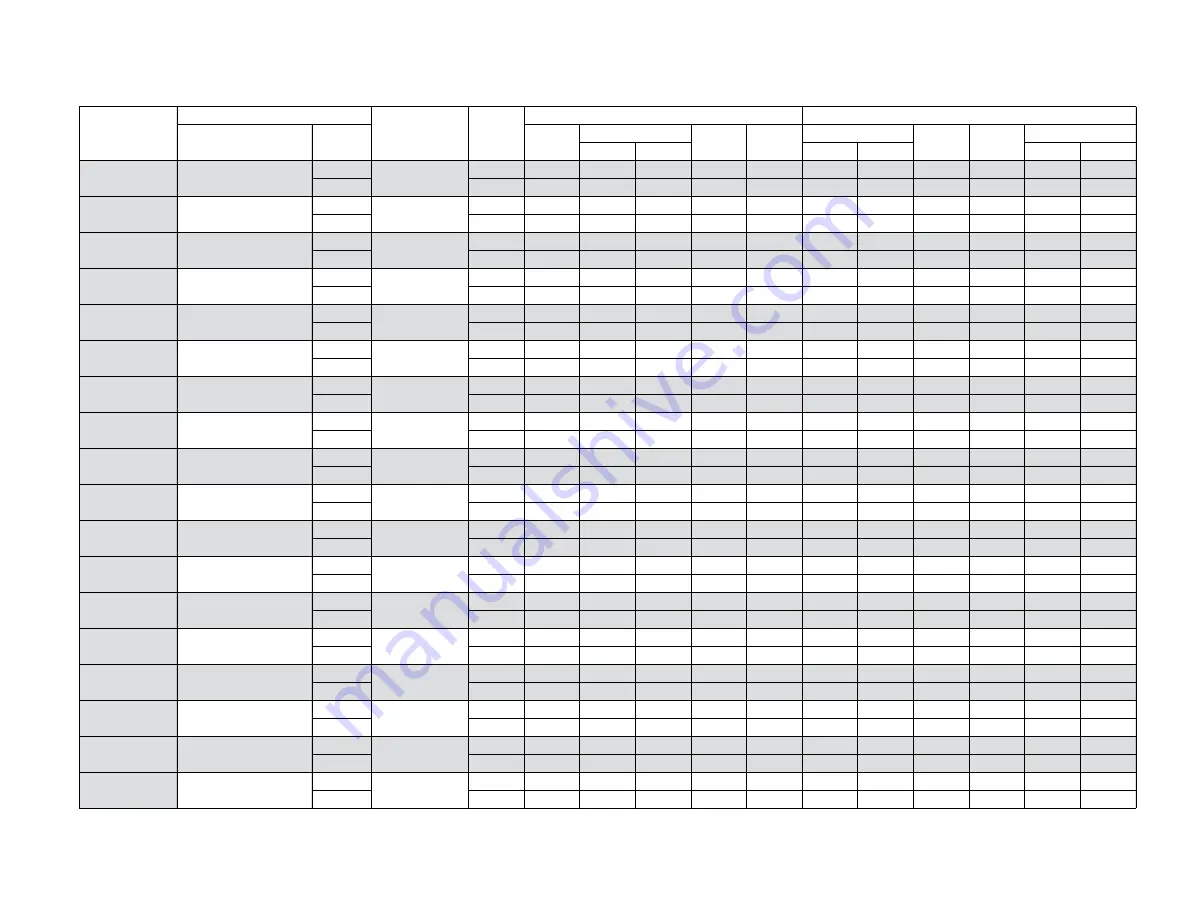 Luxaire ACCLIMATE Series Technical Manual Download Page 23