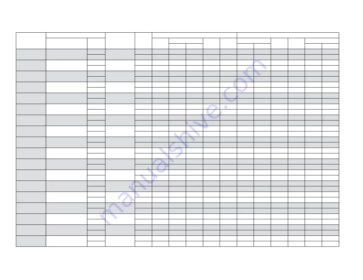 Luxaire ACCLIMATE Series Technical Manual Download Page 24