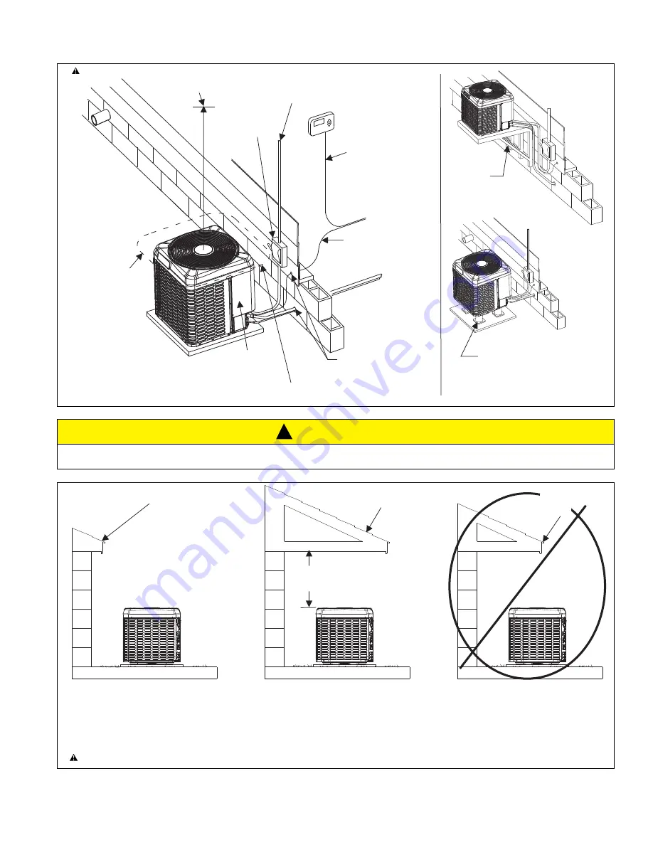 Luxaire ACCLIMATE Series Technical Manual Download Page 43