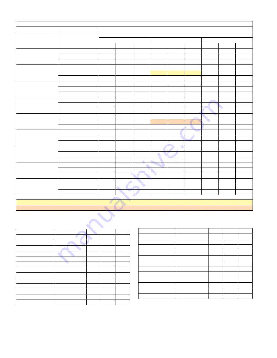 Luxaire ACCLIMATE Series Technical Manual Download Page 48