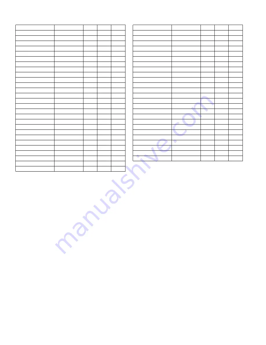 Luxaire ACCLIMATE Series Technical Manual Download Page 50