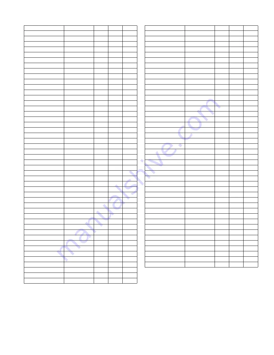 Luxaire ACCLIMATE Series Technical Manual Download Page 55