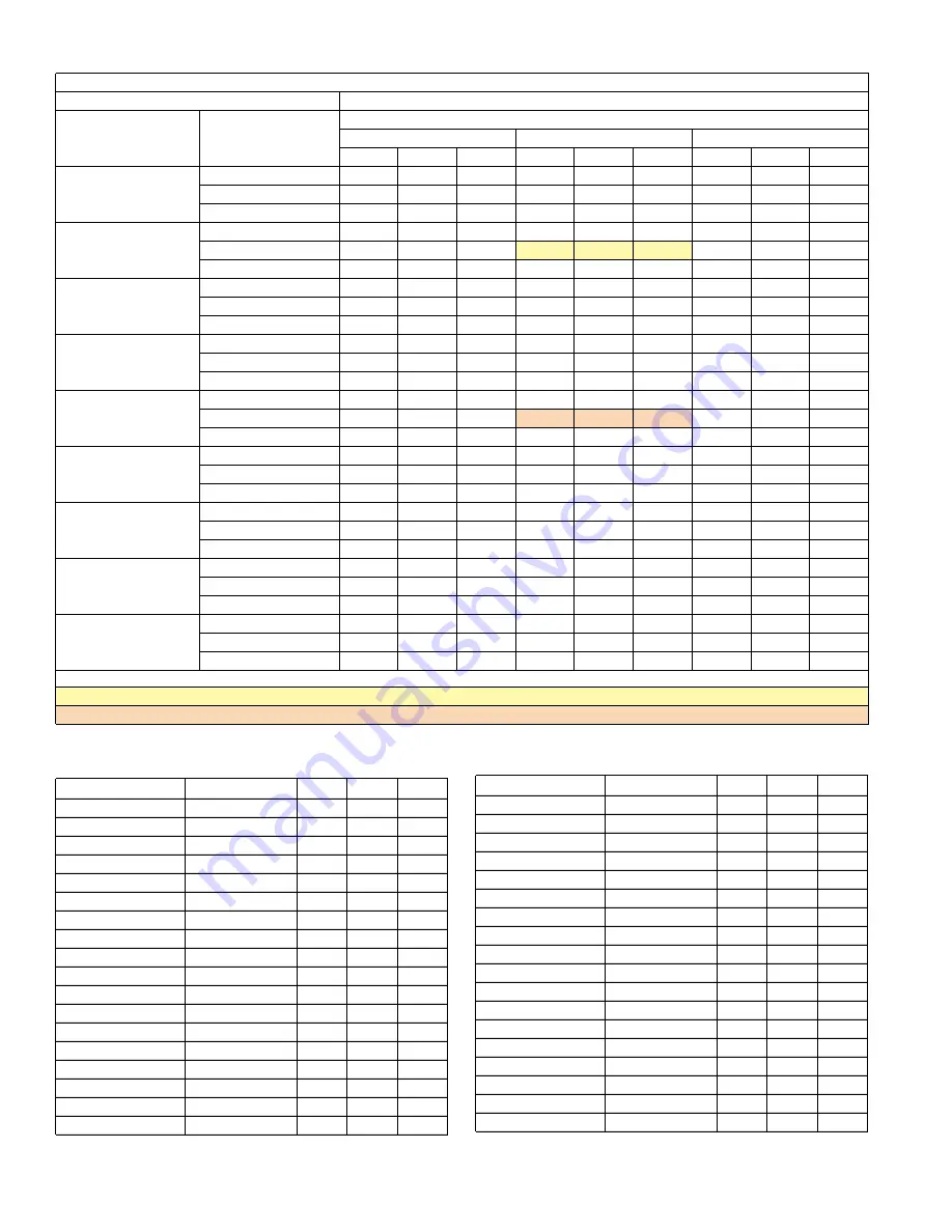 Luxaire ACCLIMATE Series Technical Manual Download Page 56