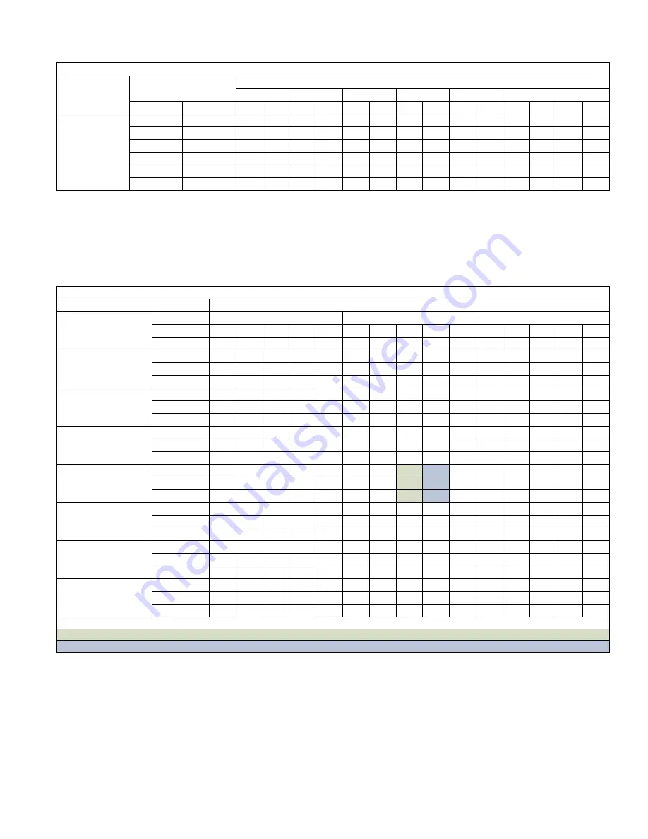 Luxaire ACCLIMATE Series Technical Manual Download Page 61