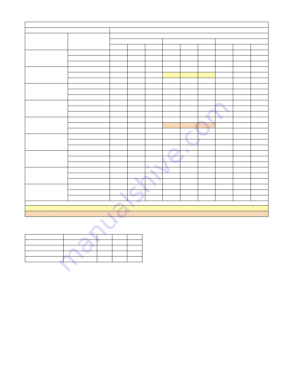 Luxaire ACCLIMATE Series Technical Manual Download Page 63