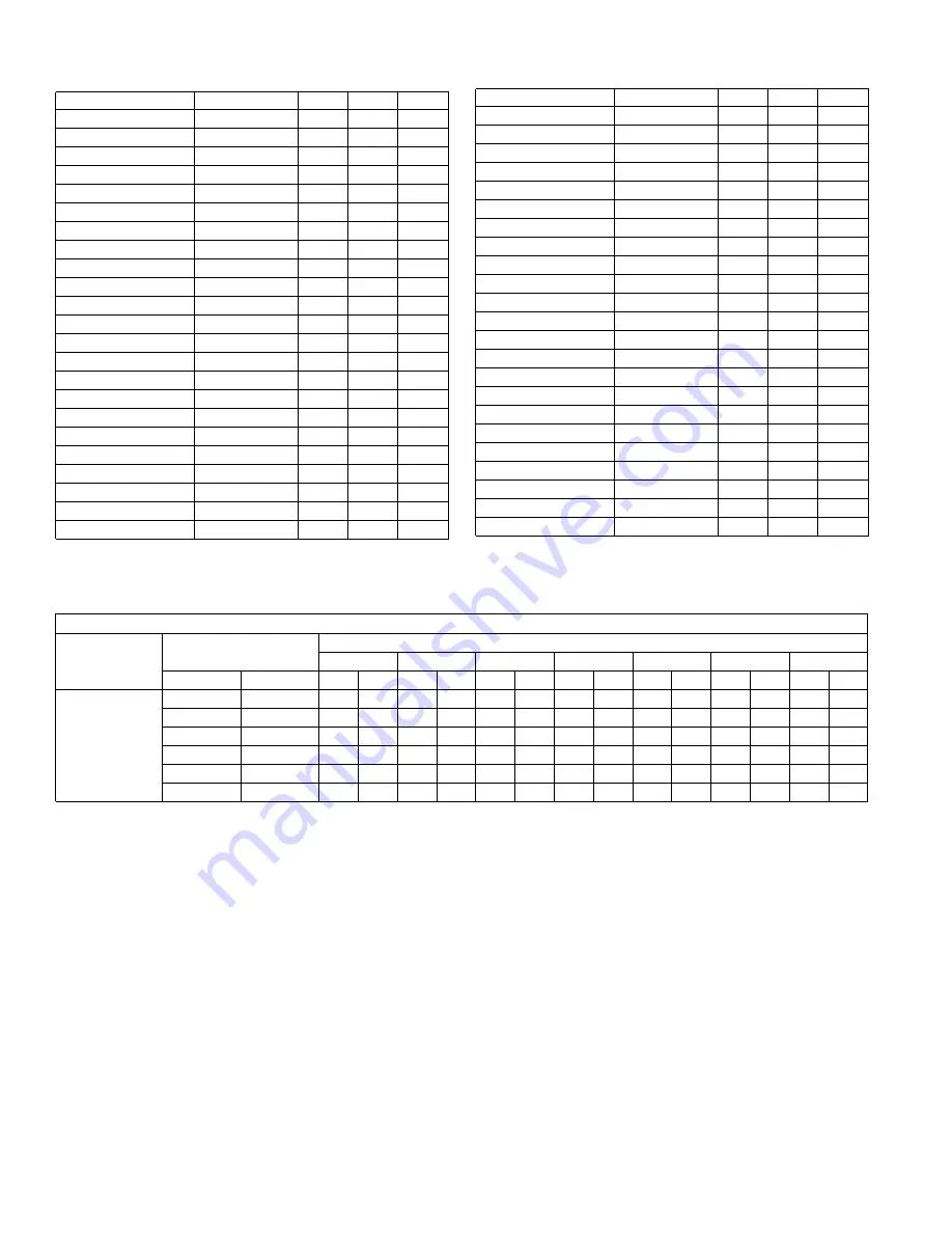 Luxaire ACCLIMATE Series Technical Manual Download Page 64