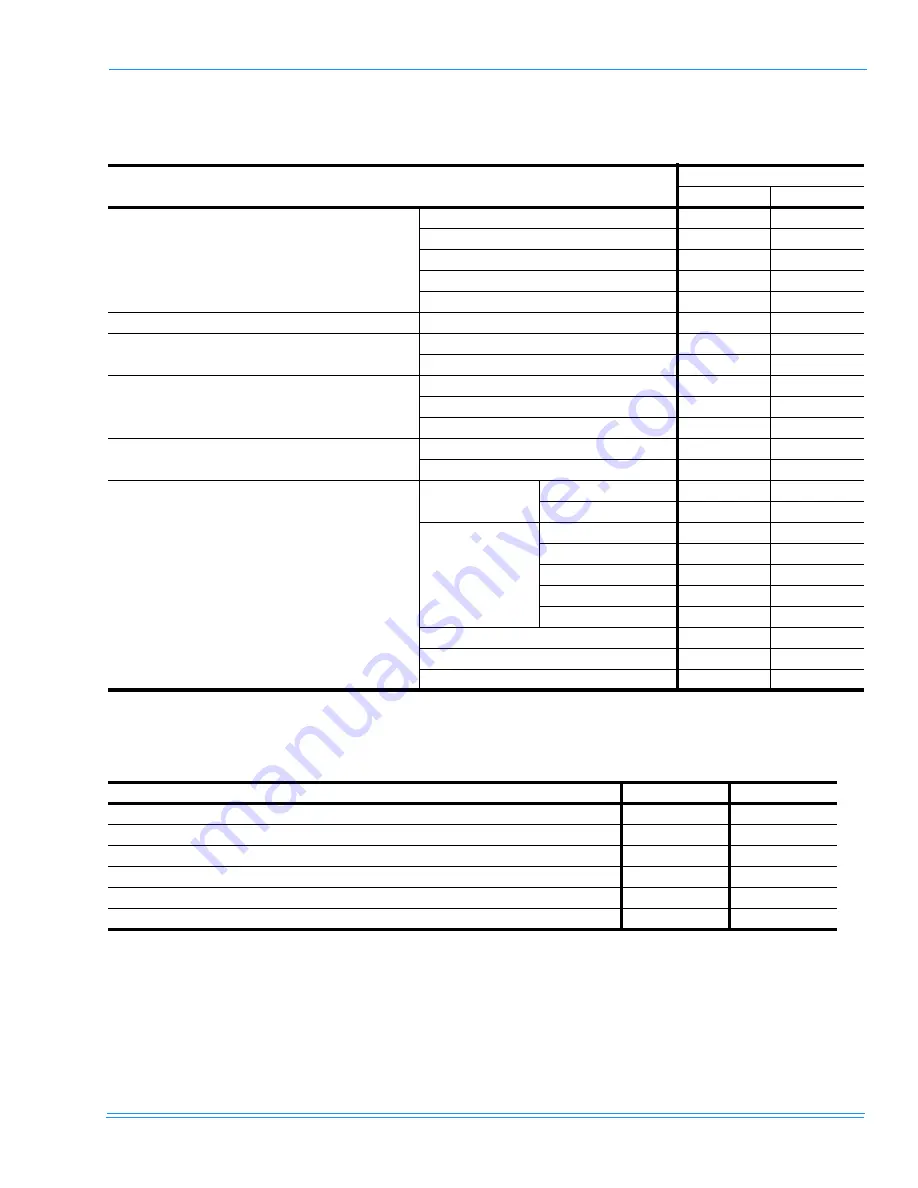 Luxaire FHP 240 Installation Manual Download Page 5