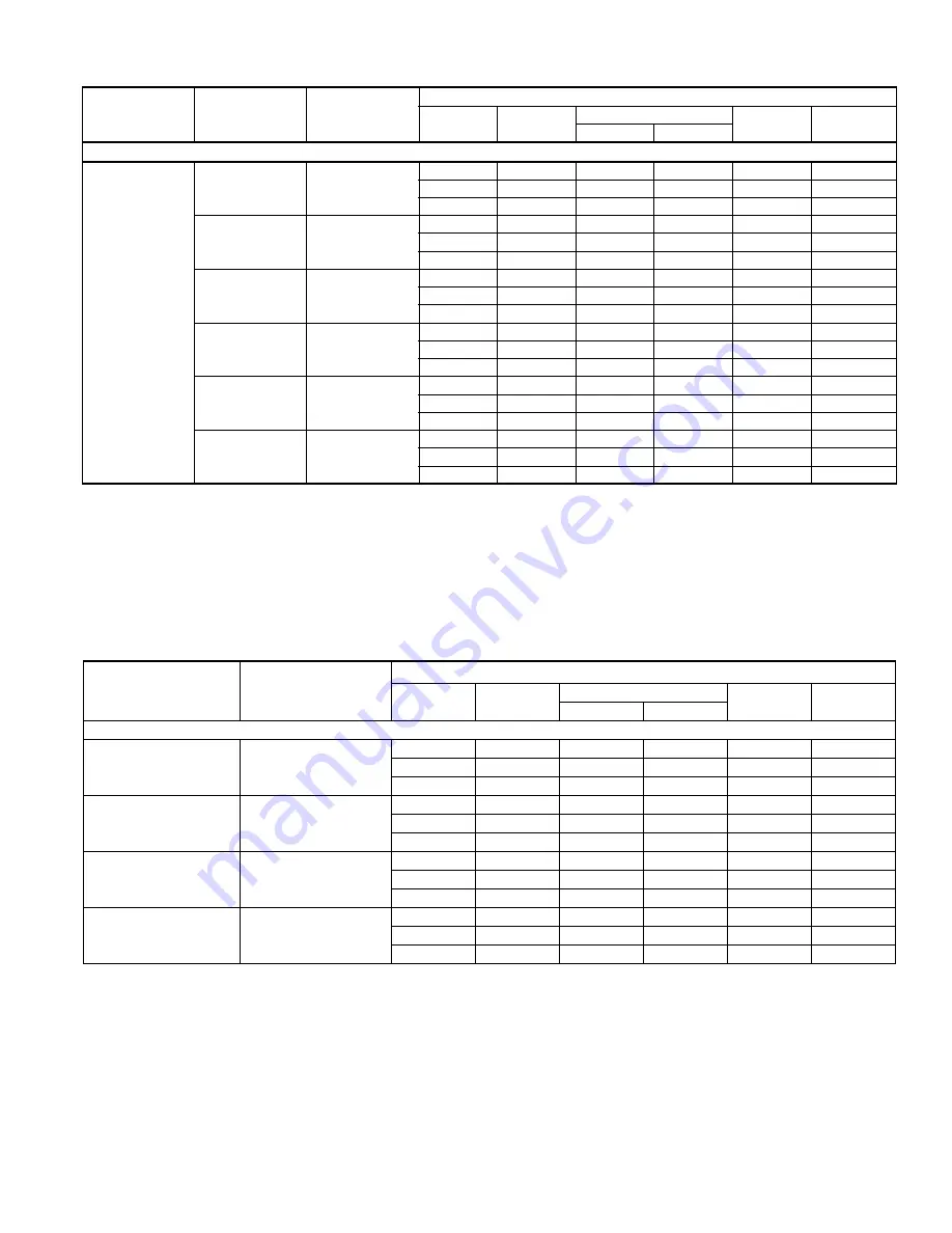 Luxaire HL8B024F4C Technical Manual Download Page 23