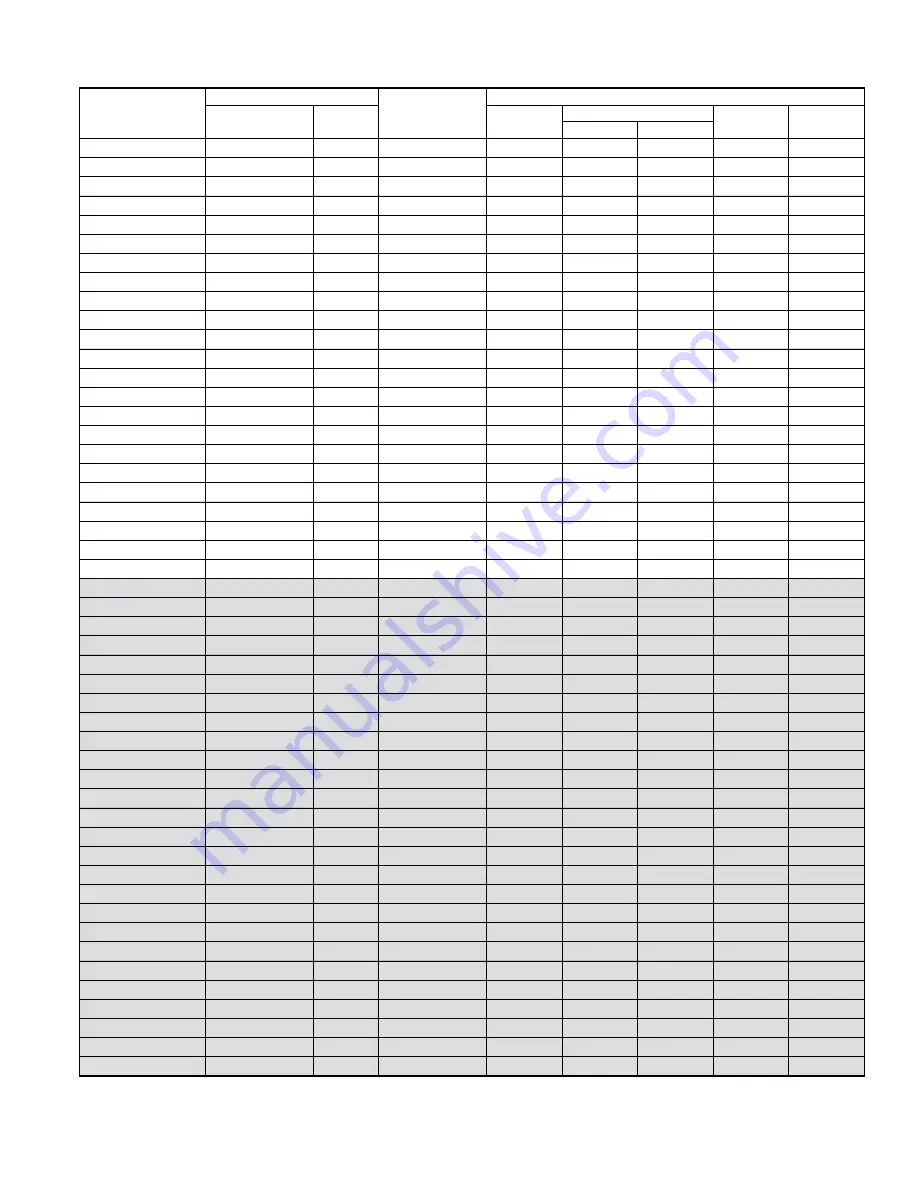 Luxaire LX SERIES TW4B18 Technical Manual Download Page 5