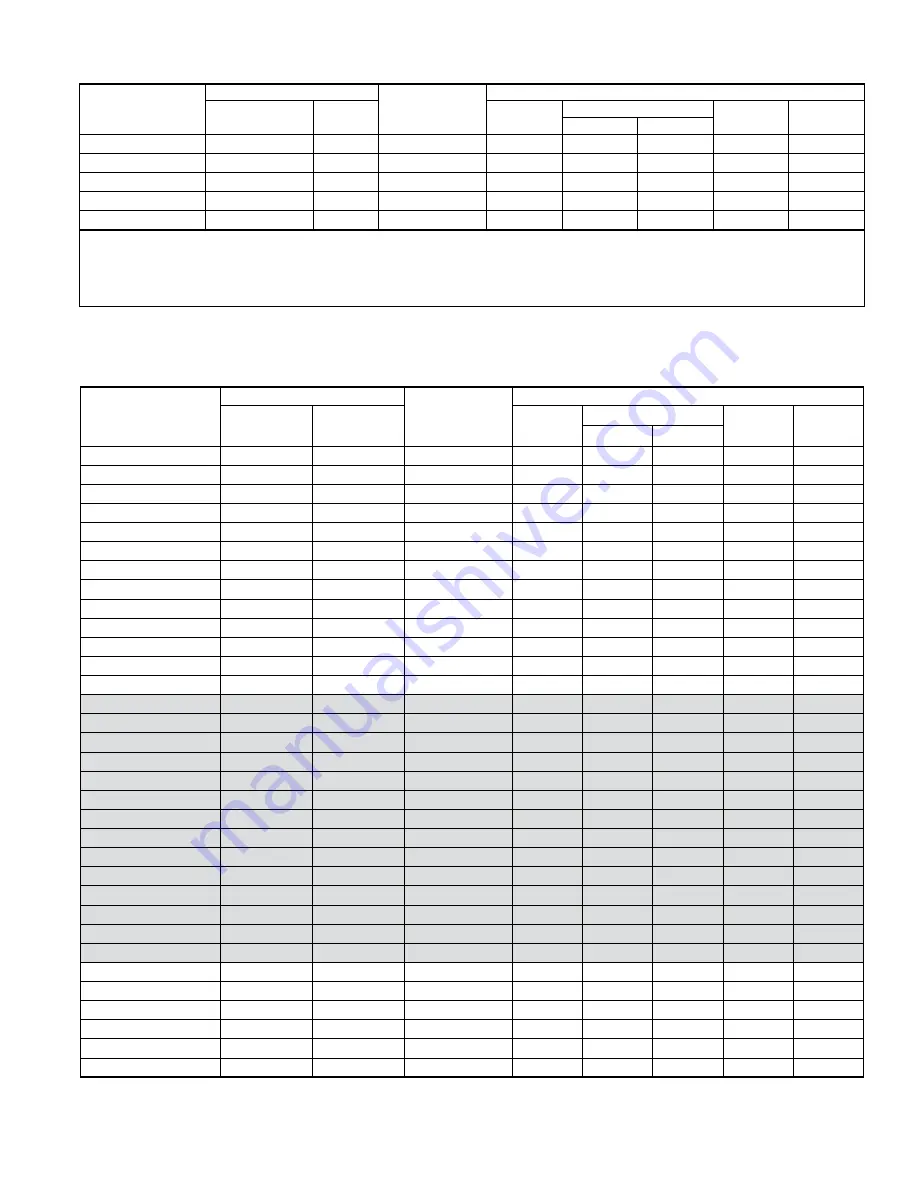 Luxaire LX SERIES TW4B18 Technical Manual Download Page 9