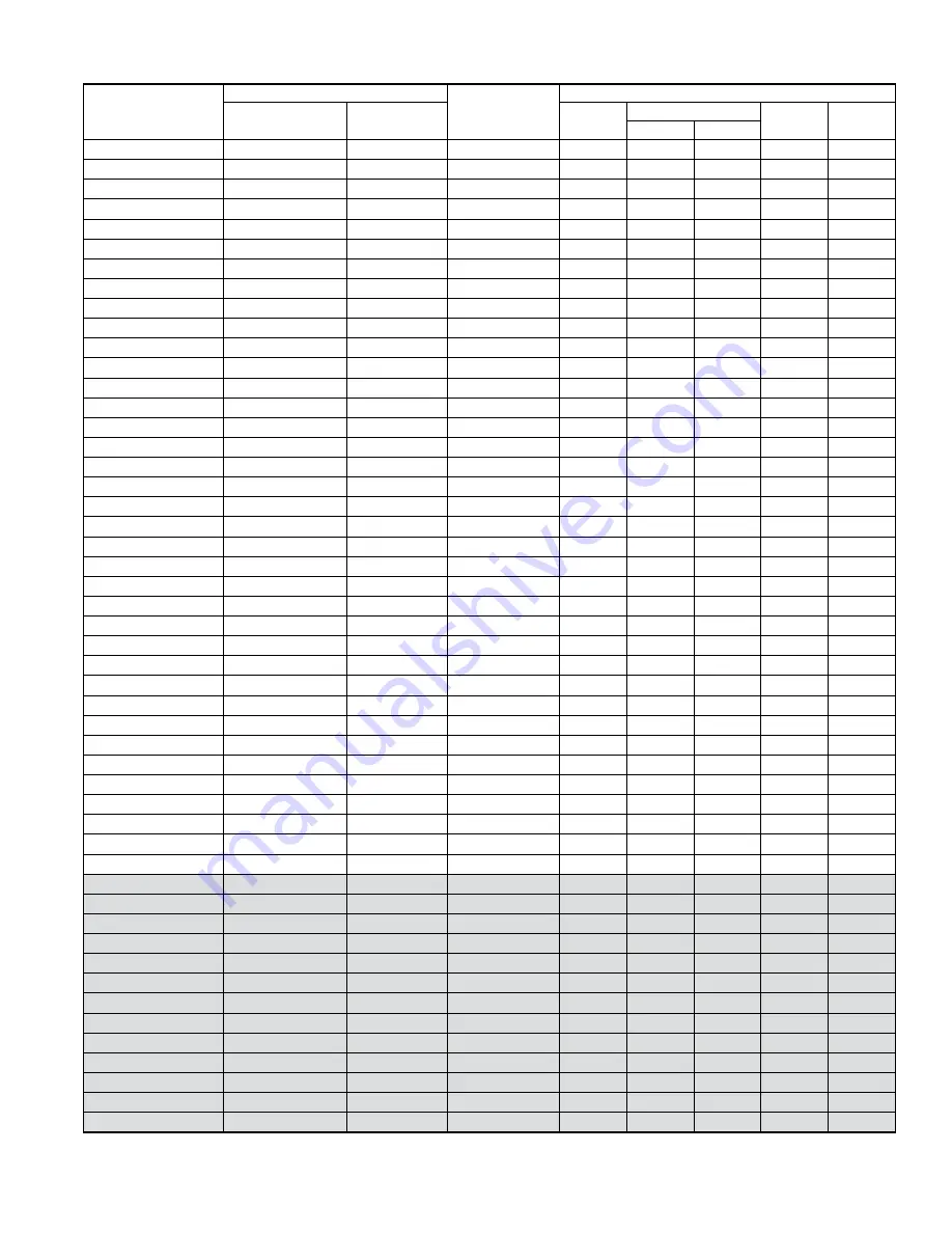 Luxaire LX SERIES TW4B18 Technical Manual Download Page 23