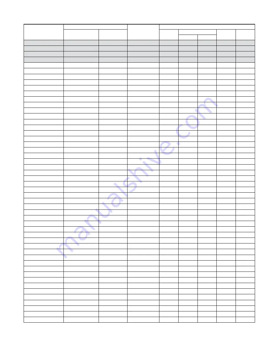 Luxaire LX SERIES TW4B18 Technical Manual Download Page 29