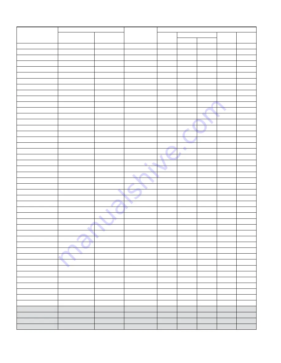 Luxaire LX SERIES TW4B18 Technical Manual Download Page 34