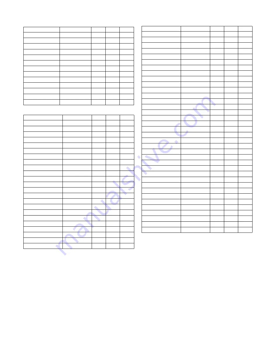 Luxaire LX SERIES TW4B18 Technical Manual Download Page 69