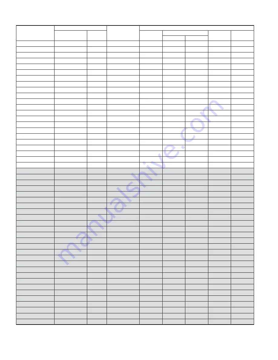 Luxaire TC4B18 THRU 60 Technical Manual Download Page 8