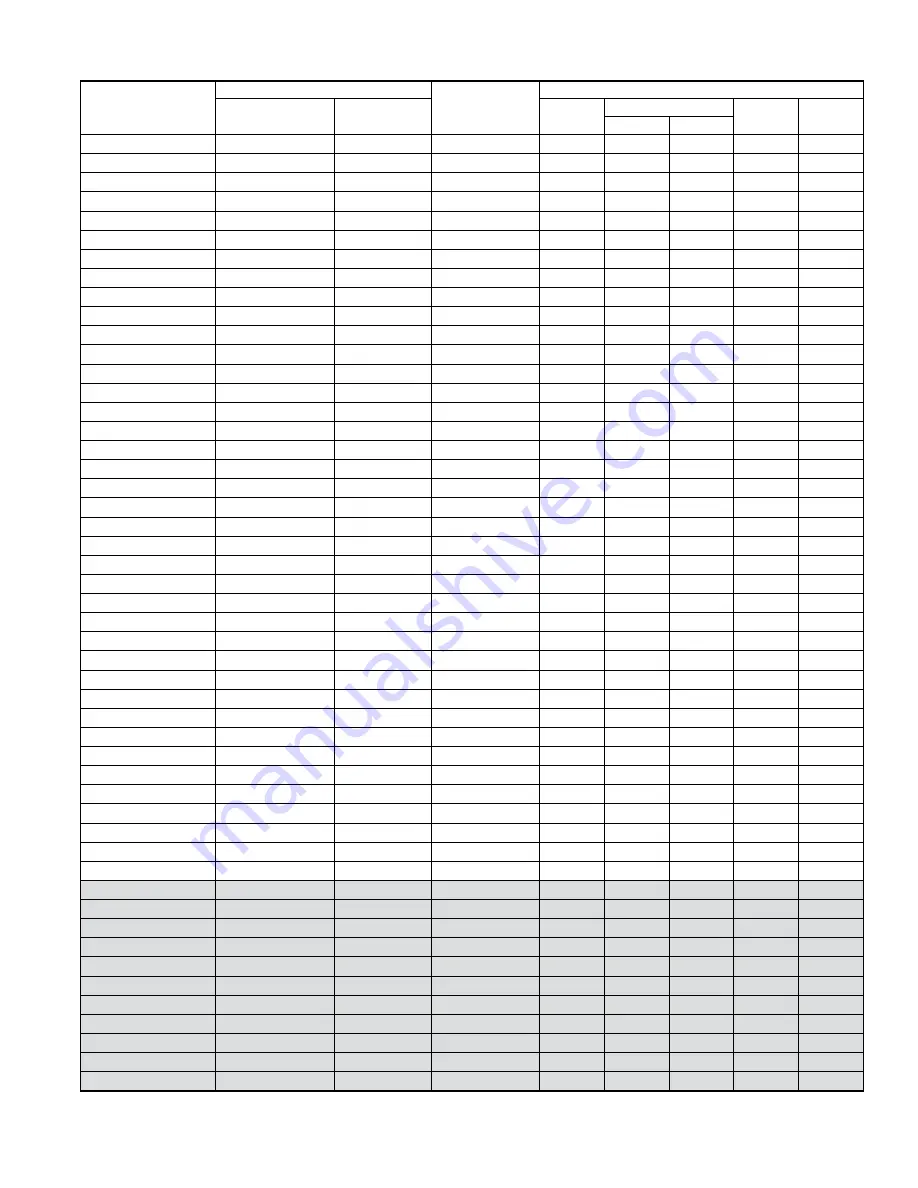 Luxaire TC4B18 THRU 60 Technical Manual Download Page 23