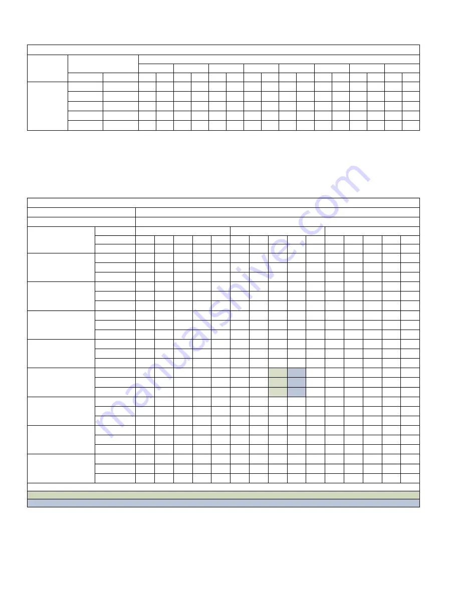 Luxaire TC4B18 THRU 60 Technical Manual Download Page 60