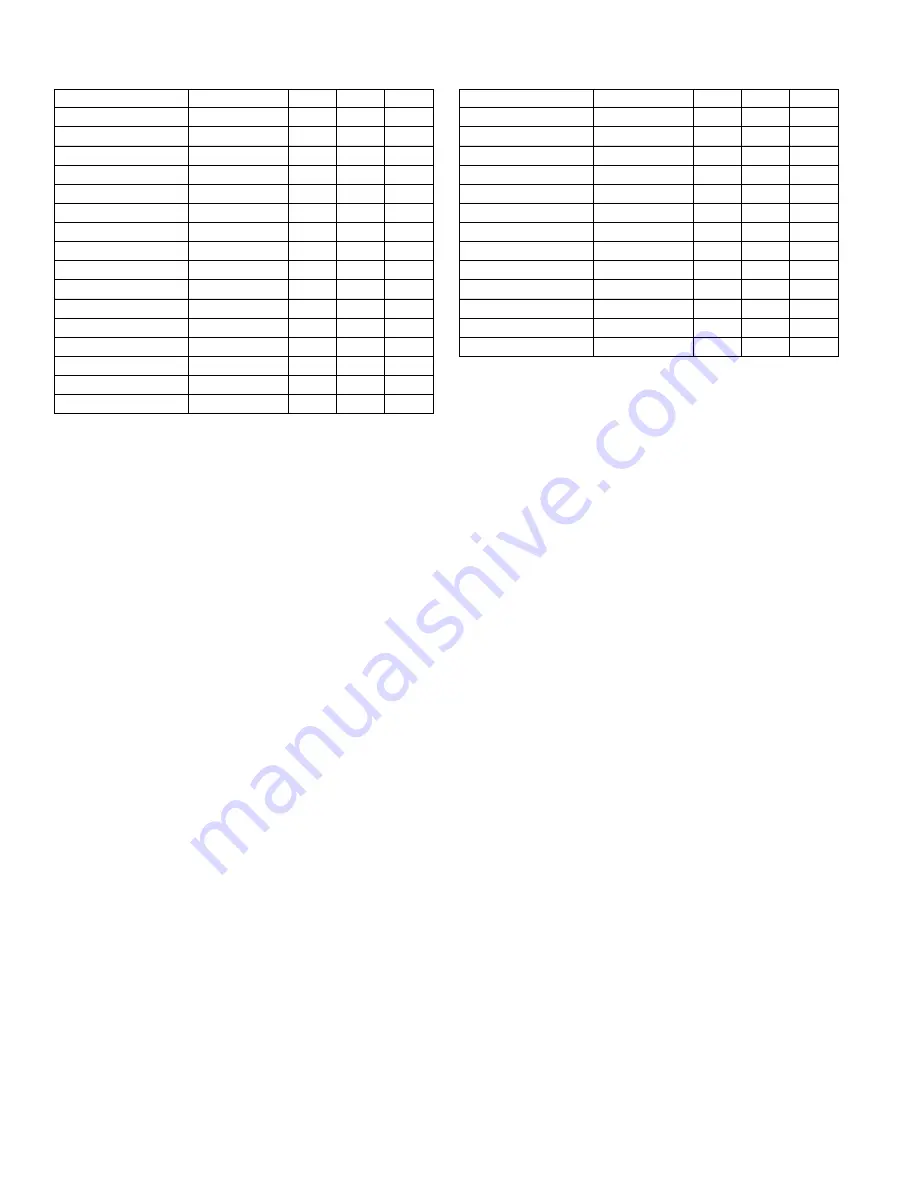 Luxaire TC4B18 THRU 60 Technical Manual Download Page 64