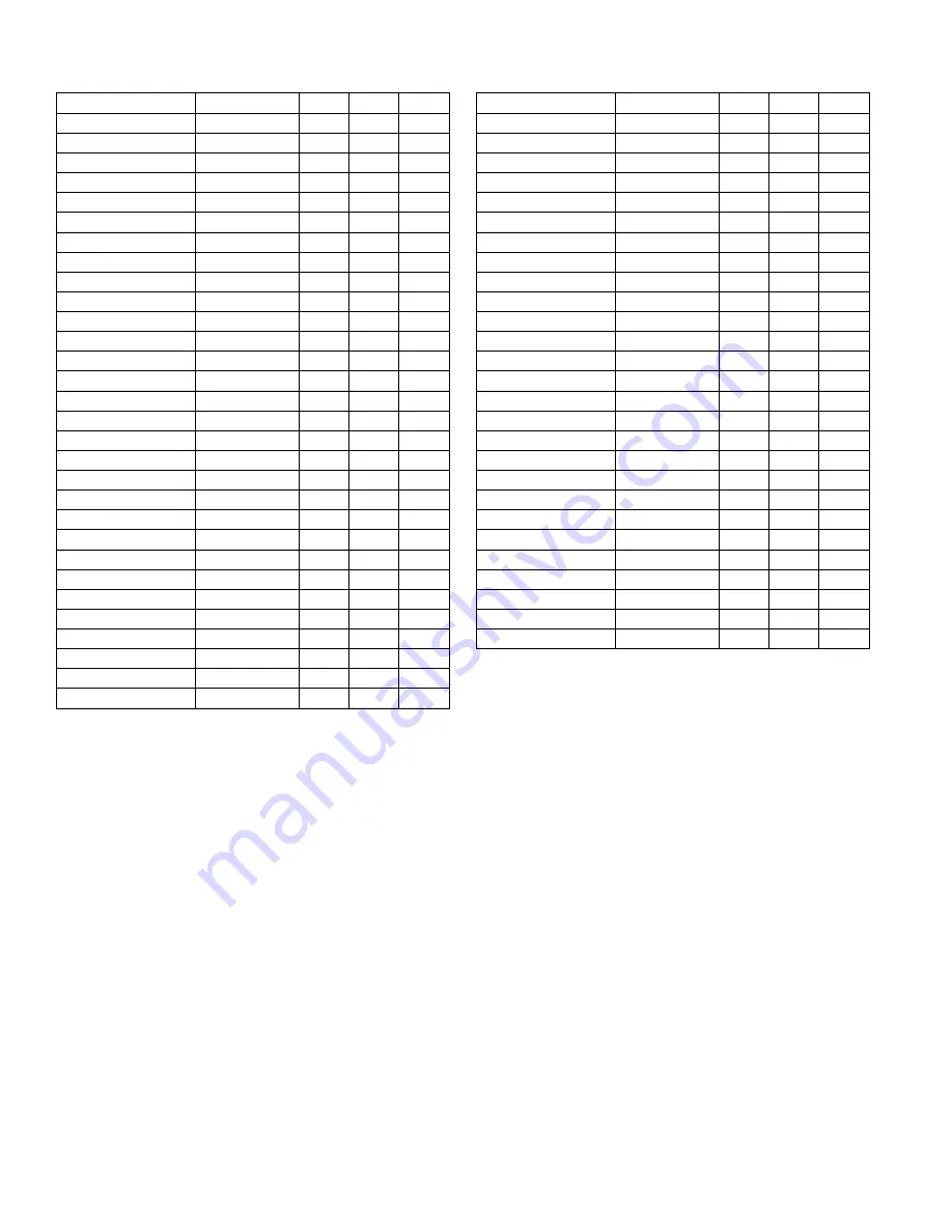 Luxaire TC4B18 THRU 60 Technical Manual Download Page 68