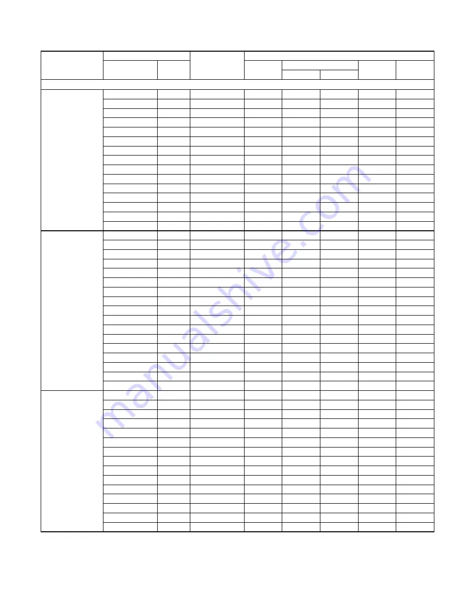 Luxaire TCJD30 THRU 76 Technical Manual Download Page 5