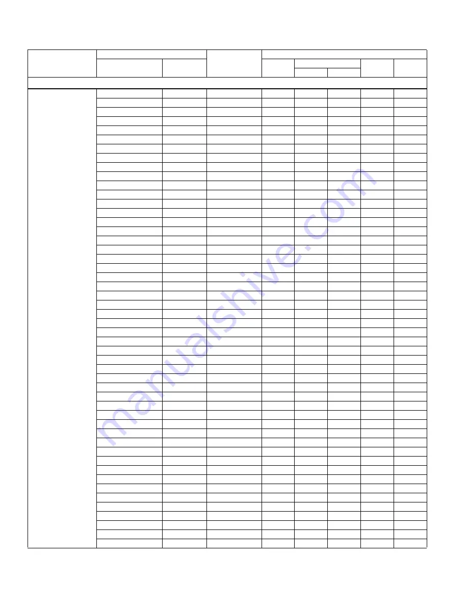 Luxaire TCJD30 THRU 76 Technical Manual Download Page 8