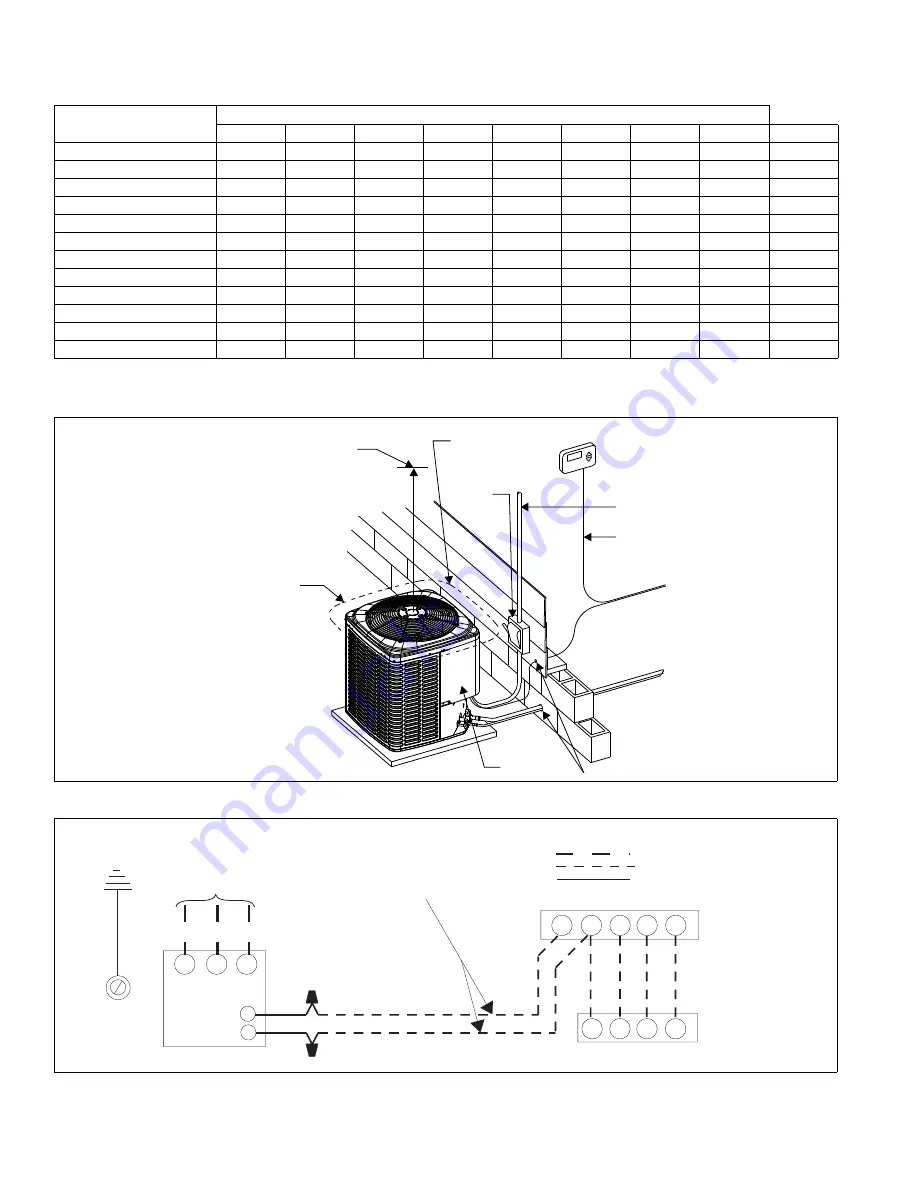 Luxaire TCJD30 THRU 76 Technical Manual Download Page 18