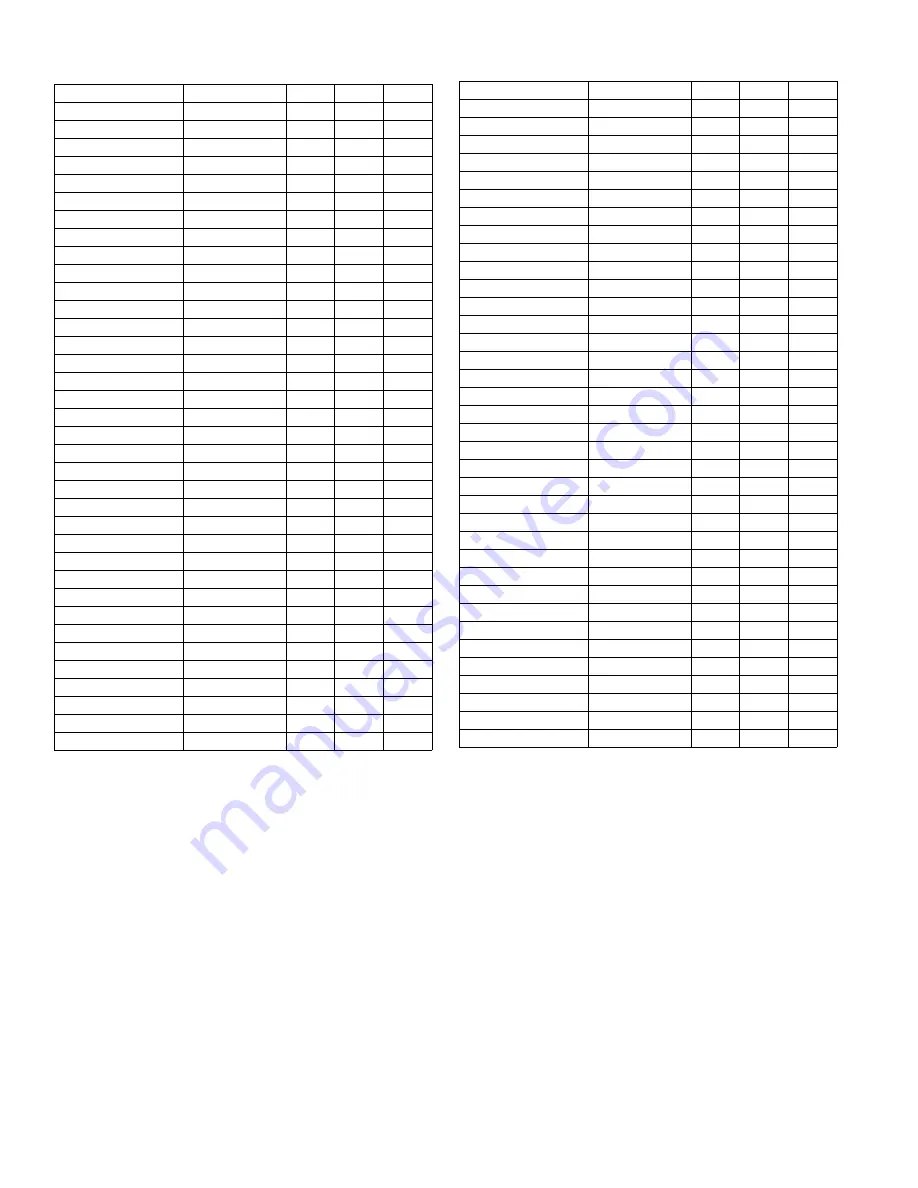 Luxaire TCJD30 THRU 76 Technical Manual Download Page 20