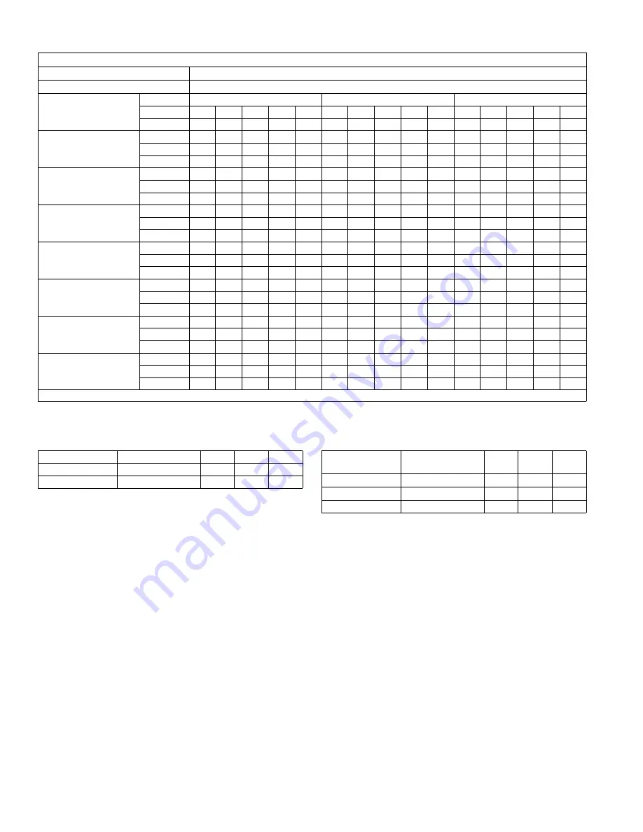 Luxaire THRD18S41S1 Technical Manual Download Page 16