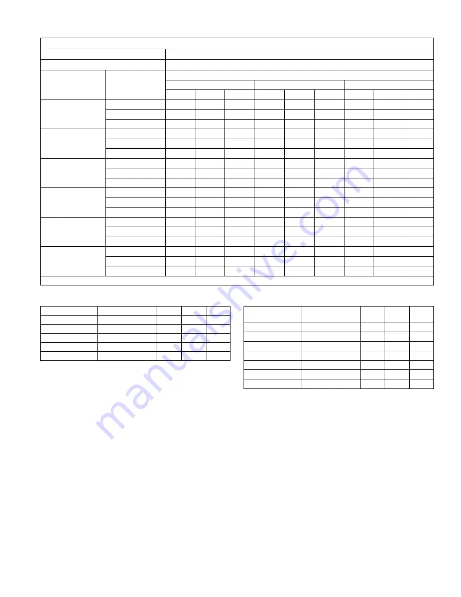 Luxaire THRD18S41S1 Technical Manual Download Page 17