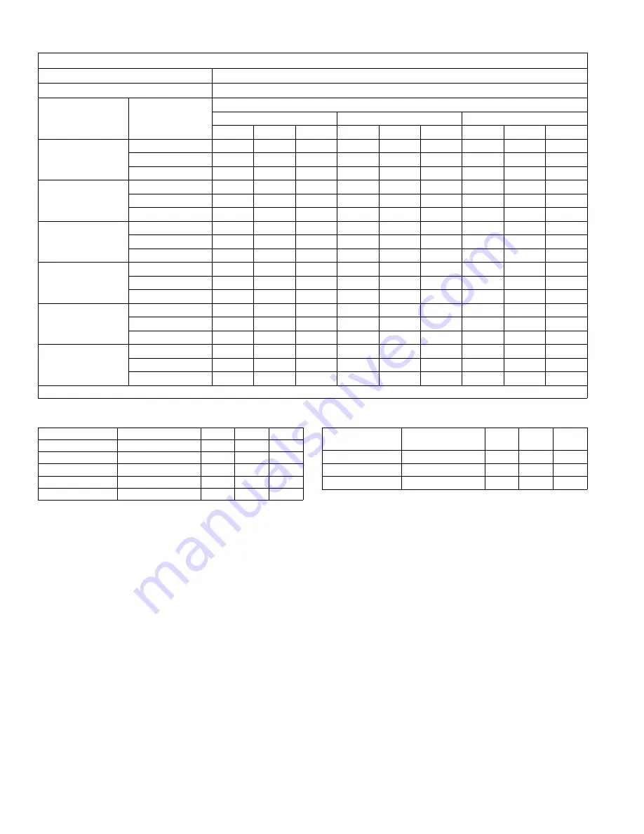 Luxaire THRD18S41S1 Technical Manual Download Page 22